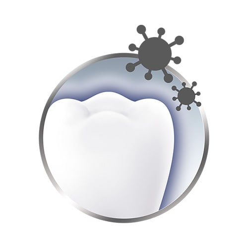 Αποτελεσματική μείωση των βακτηρίων σε δόντια, γλώσσα, μάγουλα και ούλα*